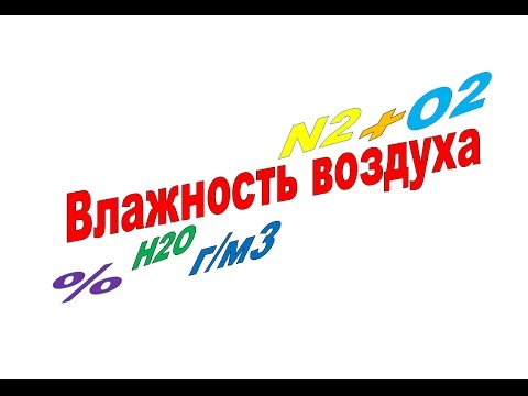 Видео: Влажность. Влажность воздуха. Абсолютная влажность и относительная влажность.