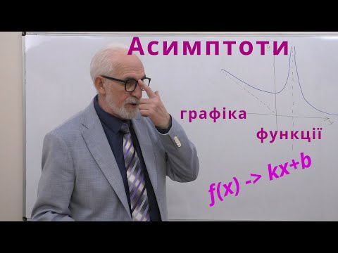 Видео: ДЧ24. Асимптоти графіка функції. Приклади.