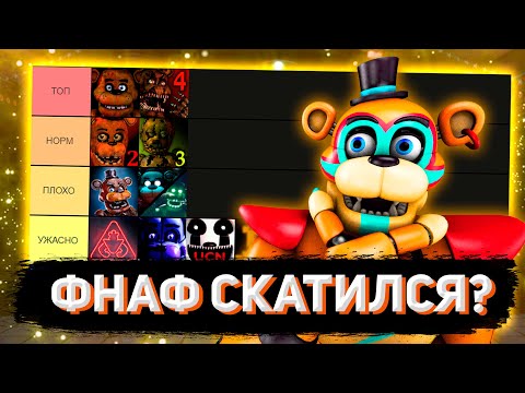 Видео: ОБЗОР НА ВСЕ ЧАСТИ FIVE NIGHTS AT FREDDY'S | 8 ДЕНЬ РОЖДЕНИЯ FNAF