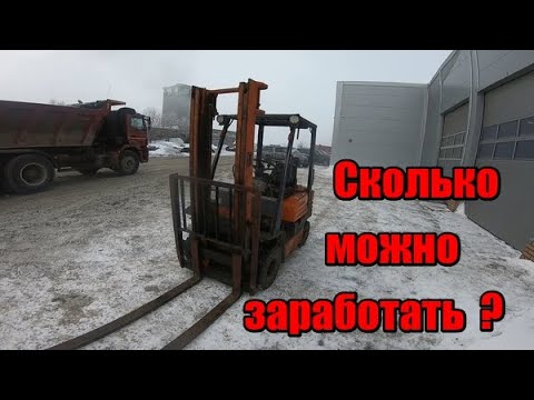 Видео: Мой идеальный бизнес. Автокара TOYOTA