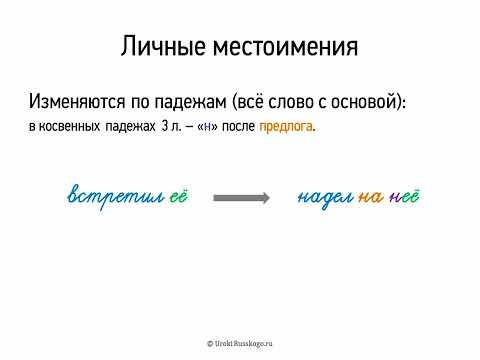Видео: Личные местоимения (6 класс, видеоурок-презентация)