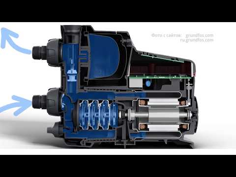 Видео: Grundfos Scala2 сколько даст воды?