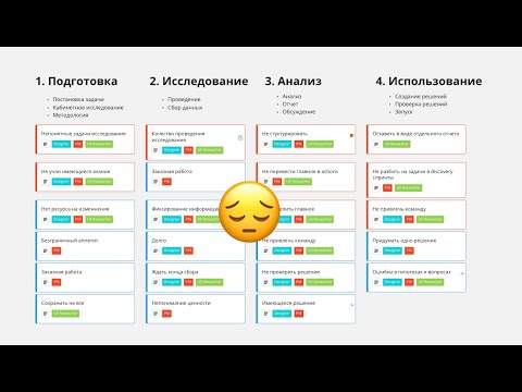 Видео: Почему результаты исследований не идут в работу?