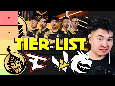 Видео: MONGOLZ S TIER ИЙН БАГ ГЭЖ ҮҮ ?! | Mio Reacts