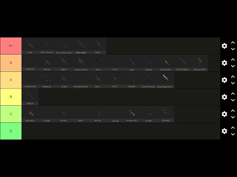 Видео: ЛУЧШИЕ ОРУЖИЯ В STALCRAFT | TIER LIST