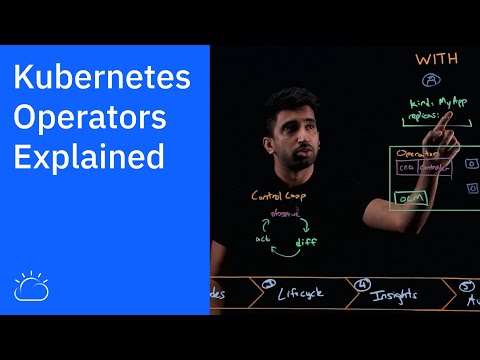 Видео: Операторы Kubernetes объяснил