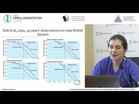 Видео: Эволюция диагностики и эпидемиологии рака легкого
