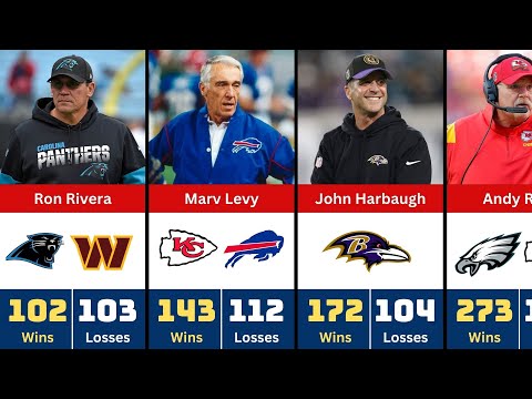 Видео: Легендарные тренеры НФЛ с более чем 100 победами