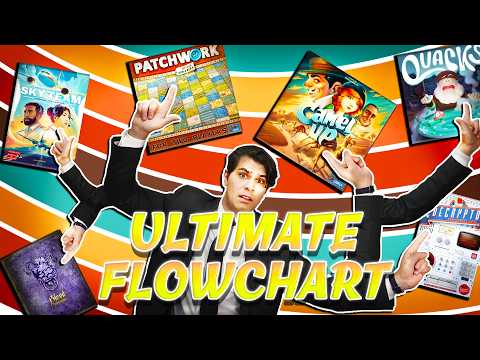 Видео: Пожалуйста, прекратите рекомендовать Catan (вместо этого используйте эту СХЕМУ)