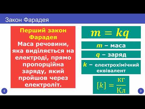 Видео: Електричний струм в рідинах