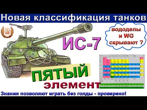 Видео: ИС-7 Новая классификация танков. Почему молчат вододелы? Без голды 9,8 К урона