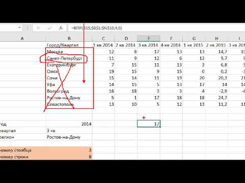 Видео: Функция ЕСЛИ и функции категории ссылки  и массивы