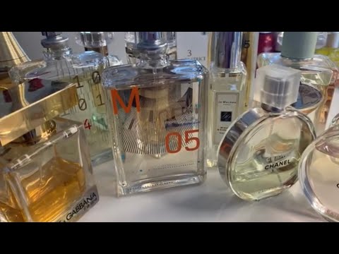 Видео: Ароматы на каждый день.Что реально люблю и ношу