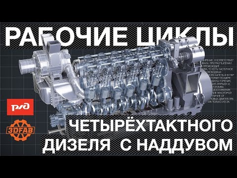 Видео: Рабочие циклы четырёхтактного дизельного двигателя с наддувом