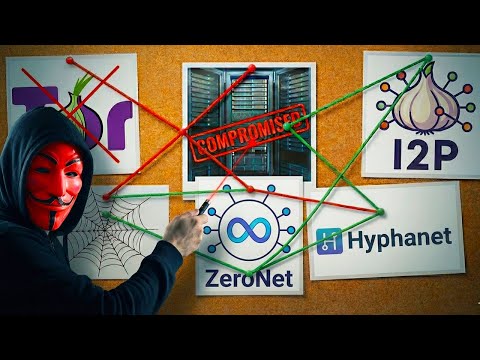 Видео: Почему TOR больше не анонимен? Сети, которые не по зубам даже ЦРУ