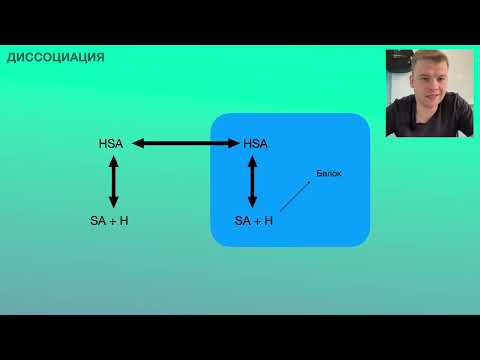 Видео: Отравления салицилатами