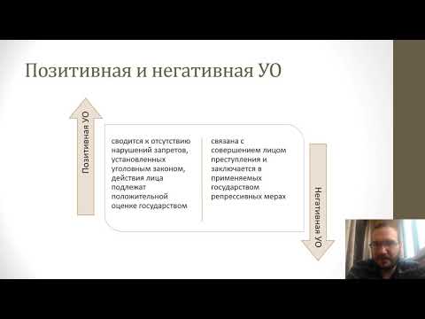 Видео: Уголовное право — Уголовная ответственность