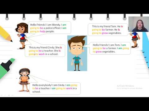 Видео: V одделение - Англиски јазик - Професии, going to за идни желби и планови