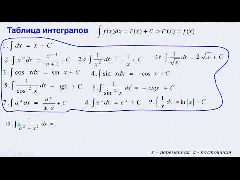 Видео: Студентам. Учим таблицу интегралов