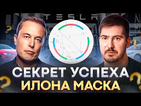 Видео: ФЕНОМЕН ИЛОНА МАСКА | Гений современности или сумасшедший предприниматель?