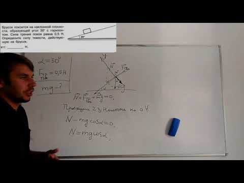 Видео: Брусок покоится на наклонной плоскости