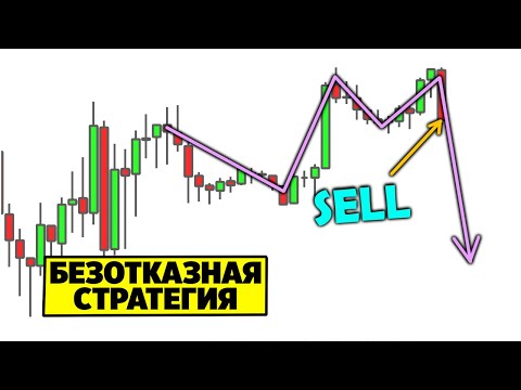 Видео: Эта стратегия взорвала интернет! Как зарабатывать на бирже с нуля ?