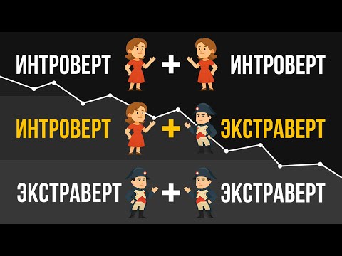 Видео: Совместимость интровертов и экстравертов