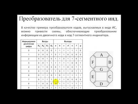 Видео: Шифраторы и дешифраторы
