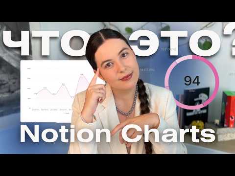 Видео: Топовое обновление Notion: Notion Charts | Как настроить графики | Полный гайд