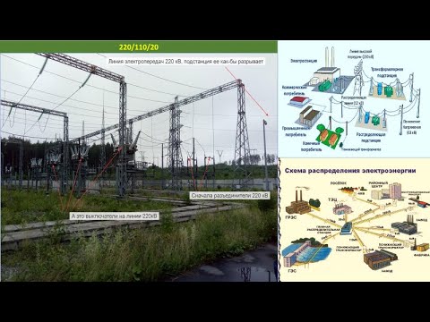 Видео: 40 Подстанции (обзор)