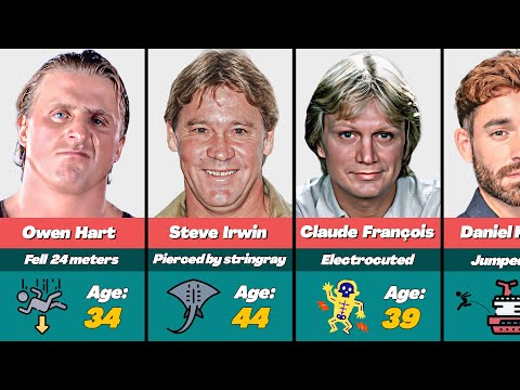 Видео: 😱 Известные люди и самые трагические смерти всех времен