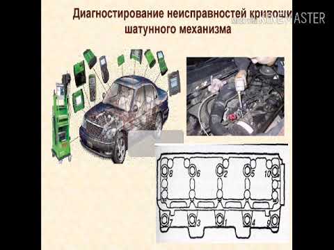 Видео: Автомобилдин кыймылдаткычтары менен танышуу.
