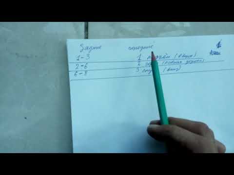 Видео: Как переключать скорости на горном велосипеде (для новичков 2020)