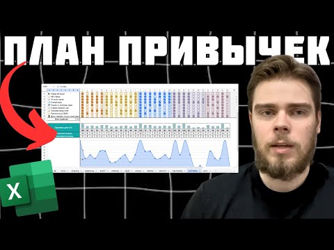 Видео: Я создал систему планирования привычек и изменил жизнь за 3 месяца