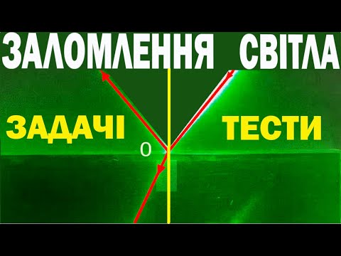 Видео: 12. ЗАЛОМЛЕННЯ СВІТЛА. ПОВНЕ ВНУТРІШНЄ ВІДБИВАННЯ. ЗАДАЧІ. ТЕСТИ.