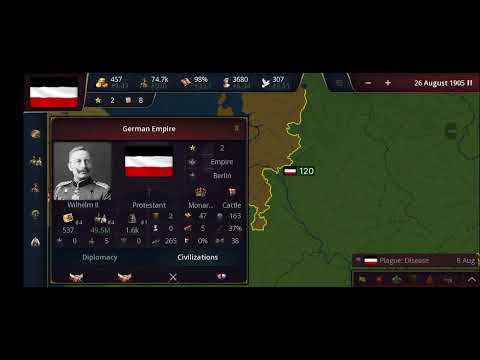 Видео: Объединение Германии за Пруссию 19 столетии 