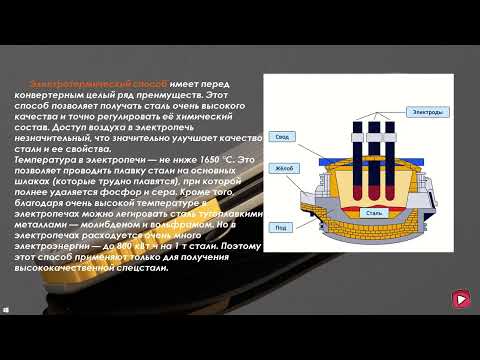 Видео: Поговорим за сталь. Как получают сталь?