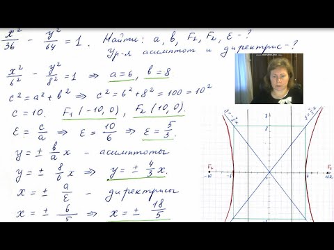 Видео: Кривые второго порядка. Задачи