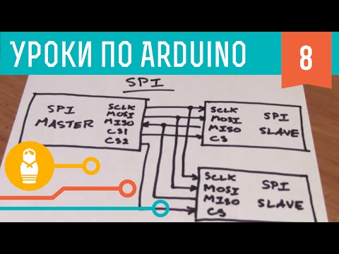 Видео: Видеоуроки по Arduino. Интерфейсы SPI (8-я серия, ч1)