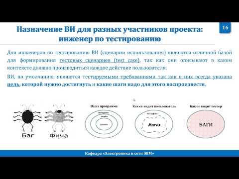 Видео: Варианты использования / Интерфейс пользователя