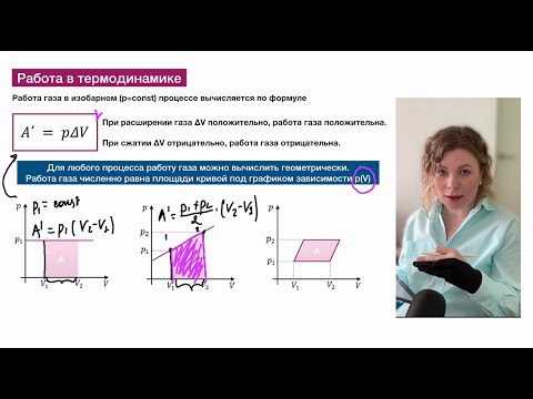 Видео: Работа газа в термодинамике. ЕГЭ по физике