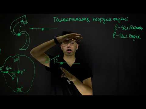Видео: Галактикалық координаттар жүйесі. Галактическая система координат. Galactic coordinate system