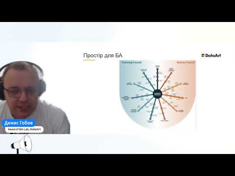 Видео: Системний аналіз, як майбутнє бізнес – аналізу, чи це справді так?