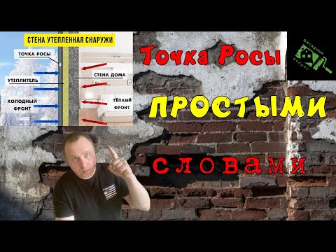 Видео: Точка Росы Простыми Словами