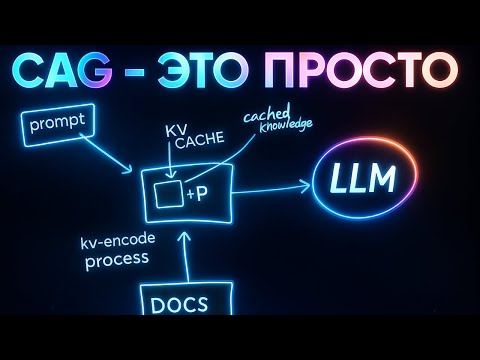 Видео: CAG - ПОНЯТНОЕ ОБЪЯСНЕНИЕ +  СРАВНЕНИЕ С RAG!