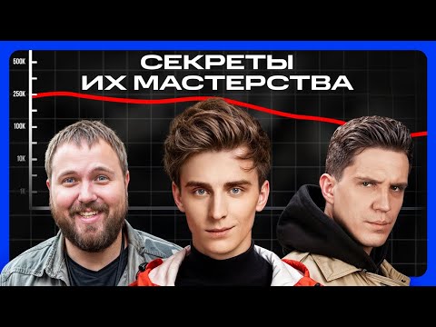 Видео: Как написать сценарий для ШИКАРНОГО вирусного видео на YouTube