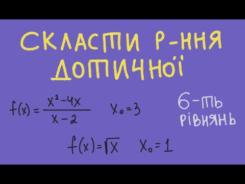 Видео: рівняння дотичної до графіка функції