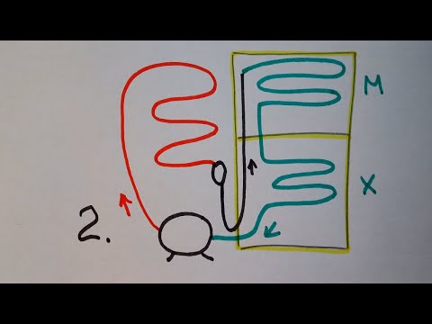 Видео: Ремонт Холодильника Инструкция 3 Принципиальная Схема - Разные Варианты компоновки основных узлов