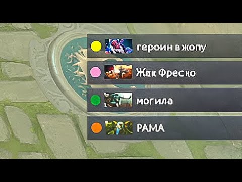 Видео: Самые недовольные игроки в доту