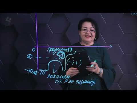 Видео: Мембраналық потенциал. Әрекет потенциалы. 2 бөлім. 10 сынып.